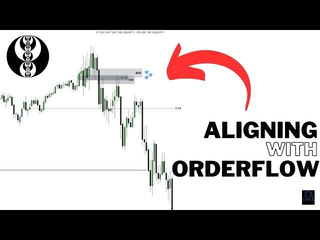 How to Align Yourself With Order Flow. (ICT Concepts)
