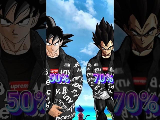 Drip Goku vs drip vegeta | #dragonballsuper #dripgoku #dripvegeta