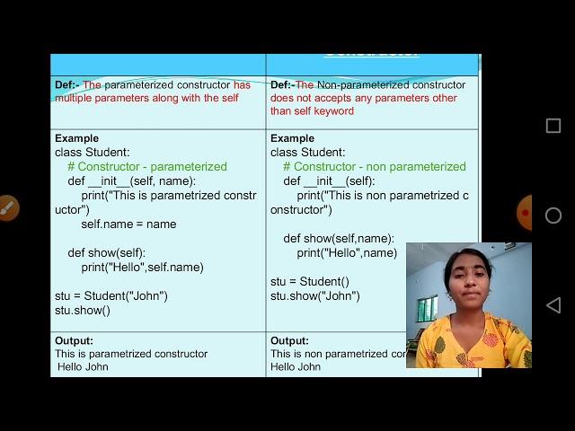 Seminar on Constructor and destructor in Python