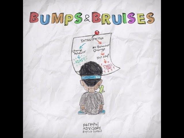 Ugly God - Bumps & Bruises Instrumental (Prod by. Ugly God & Yash_point0)