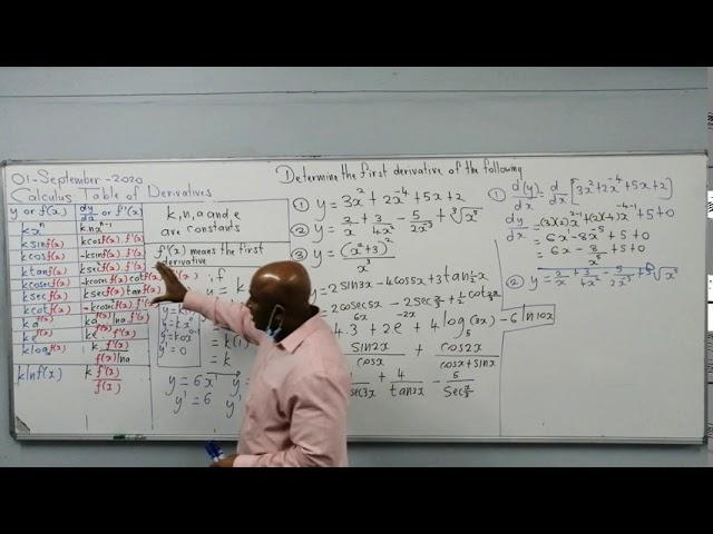 Mathematics N4 Differential Calculus  lesson 1