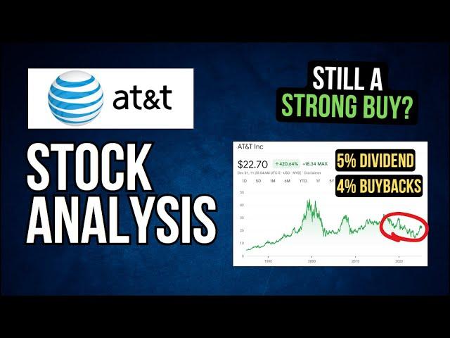 AT&T Stock Analysis: Buybacks Announced! Over 9% Total Yield? NYSE: T