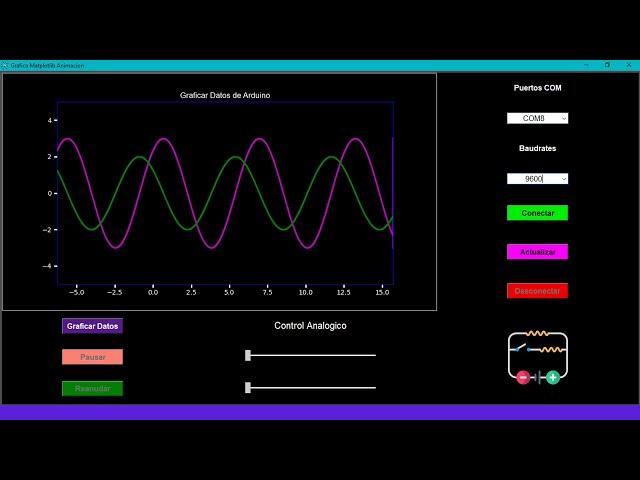 Interfaz Gráfica en Python enviar y recibir datos analógicos de Arduino