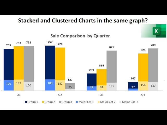 019. How to create a Clustered Stacked Column Chart in Excel