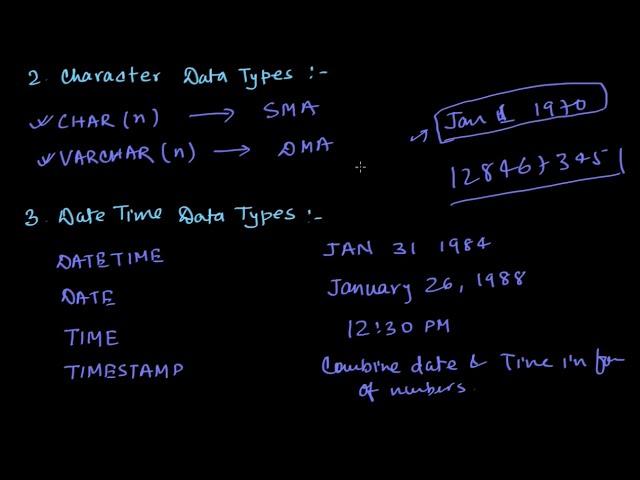 Datatypes in SQL | Database management System