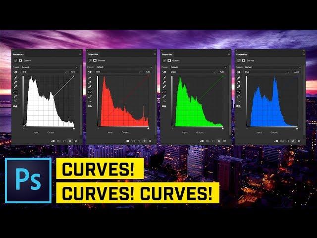 Understand Curves (VERY POWERFUL)