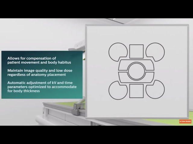 Philips Automatic Exposure Control (AEC) chambers animation video