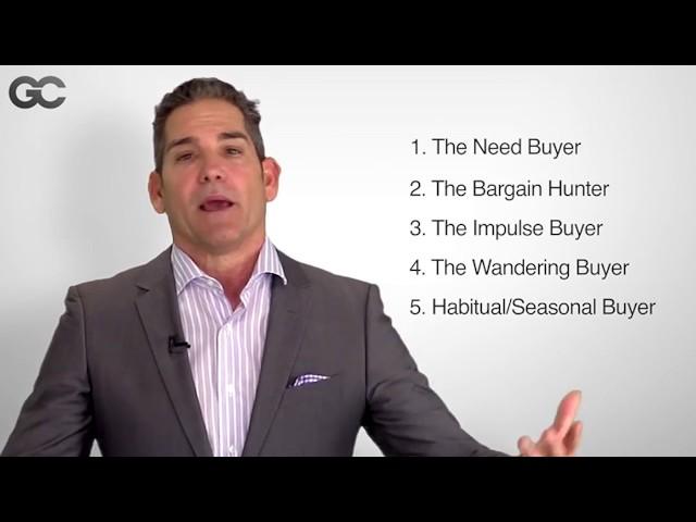 The 5 Types of Buyers All Sales People Must Know