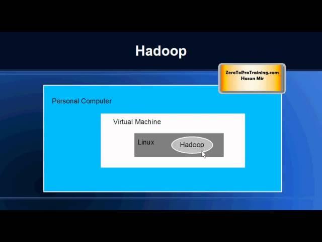 Hadoop Tutorial 5 - Steps to Install Hadoop on a Personal Computer (Windows/OS X)