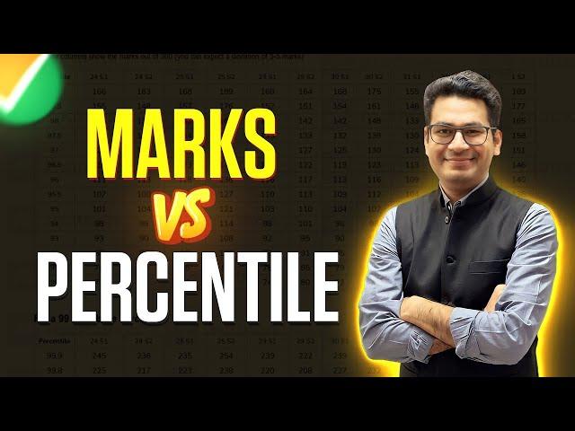  Most Authentic MARKS VS PERCENTILE | JEE Main 2024 | January Attempt | MathonGo