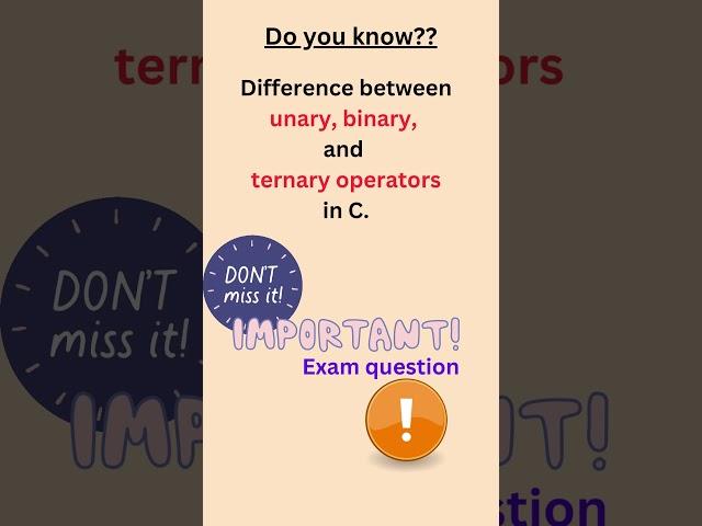 Unary, binary and ternary operators in C | C Operators