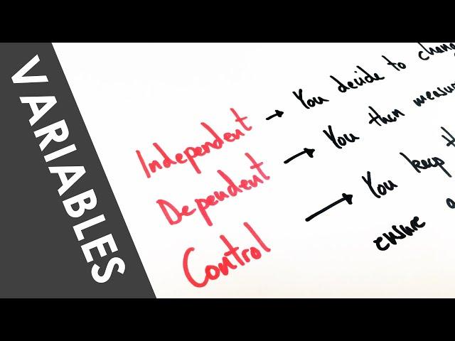 Variables (Independent, Dependent and Control) - A Level Physics