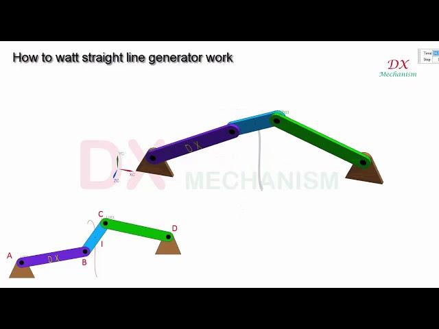 Mechanical mechanism #250 How to Watt straight line generator work