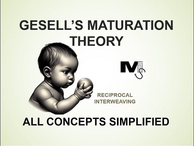 Gesell's Maturation Theory and all concepts - Simplest Explanation Ever