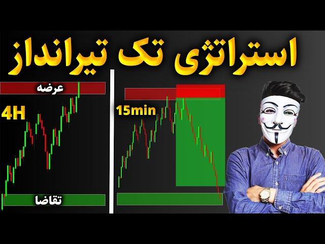 ‫️ معجزه اسمارت مانی: رازهای ورود و خروج های پر سود!