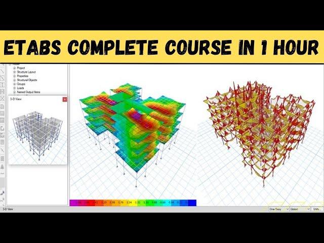 Etabs Tutorial for Complete Beginners [1 hour Master Class]