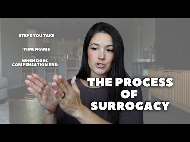 The Process of Surrogacy