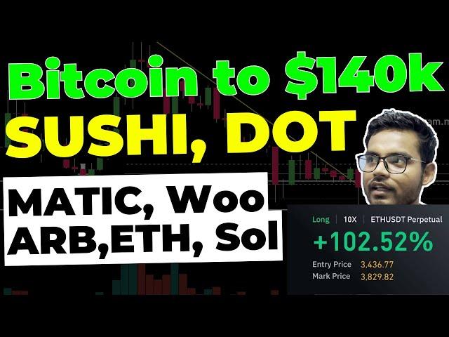 BTC, ETH, SUSHI Profit, MATIC, DOT, ARB, WOO, RDNT Price Predictions Hindi 2024 | Crypto Crash DIP