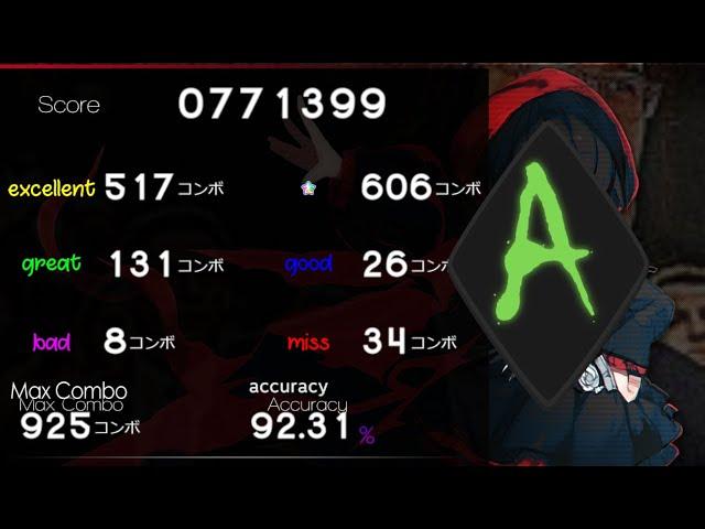 Sheet Music Boss - Rush E [Insane] ⭐5.11