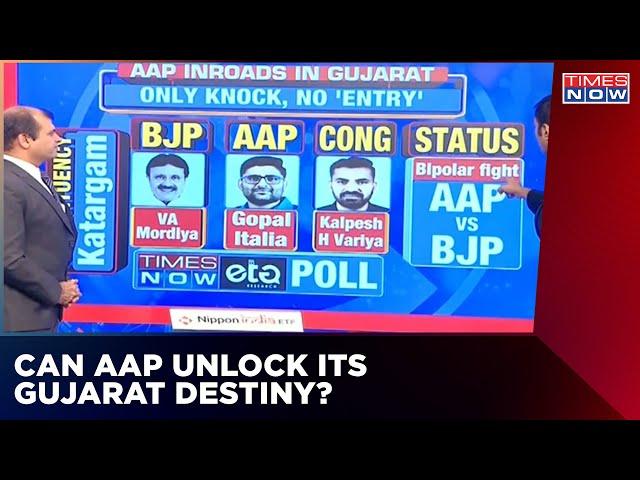 Gujarat Election Exit Polls 2022 | After MCD Conquest, Can AAP Show Strength In Gujarat? | Times Now