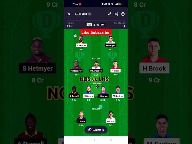 NOS vs LNS Dream11Prediction Today Match|NOS vs LNS Dream 11 Team Today|NOS vs LNS The Hundred Men's