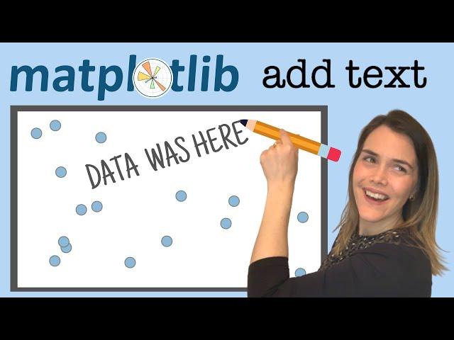 Add TEXT to MATPLOTLIB figures || Python matplotlib text with plt.text() || Matplotlib Tips