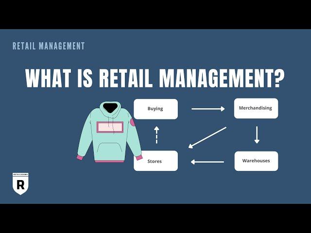 Retail Management: Definition & Key Functions | Retail Dogma