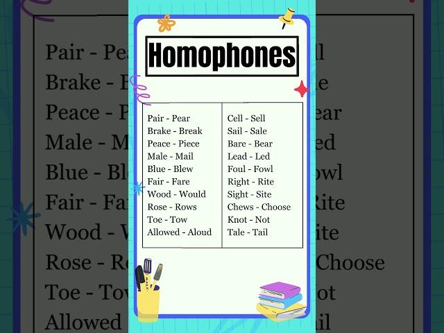 Homophones list 2 | 20 Common Homophones | The Study Corner | #english #grammar #homophones #shorts