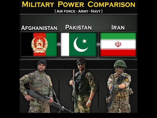 Afghanistan vs Pakistan vs Iran | Military Power Comparison 2024 | Global Power