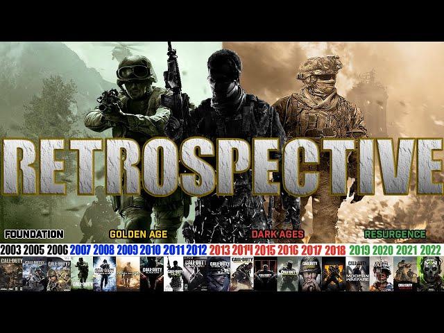 Call of Duty Retrospective | Infinity Ward