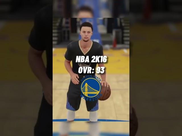 Stephen Curry’s 2k Ratings Through The Years