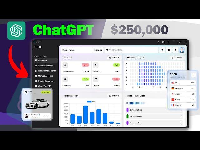 Analytics Dashboard Using ChatGPT | Make Money Using AI | HTML, CSS, JS, PHP, MySQL |  website