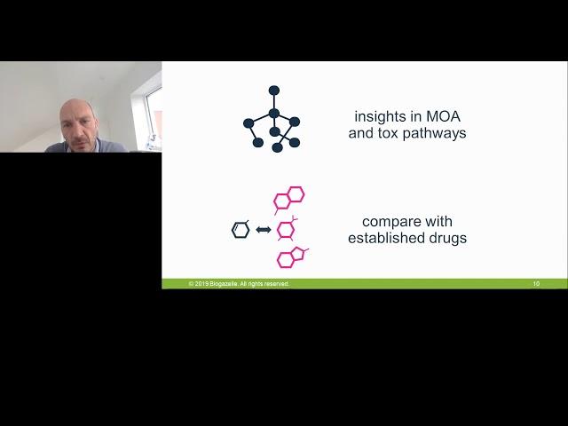 Applications of high throughput gene expression profiling in early drug discovery