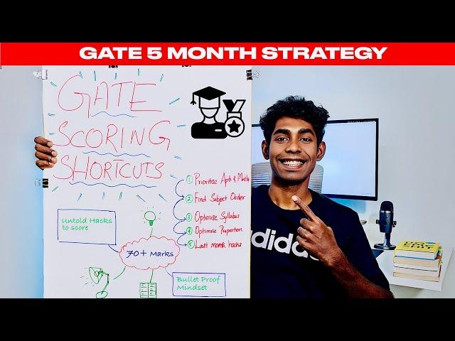 Zero to IIT Roadmap| GATE *Ideal* 5 Month Preparation Strategy!