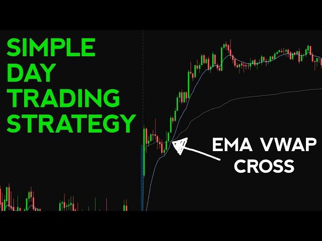 A Very Simple Momentum Day Trading Strategy | The 9 EMA Crossover VWAP