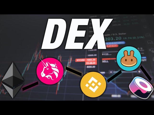 Was ist eine Decentralized-Exchange? & lohnt sich das Investment (DEX)