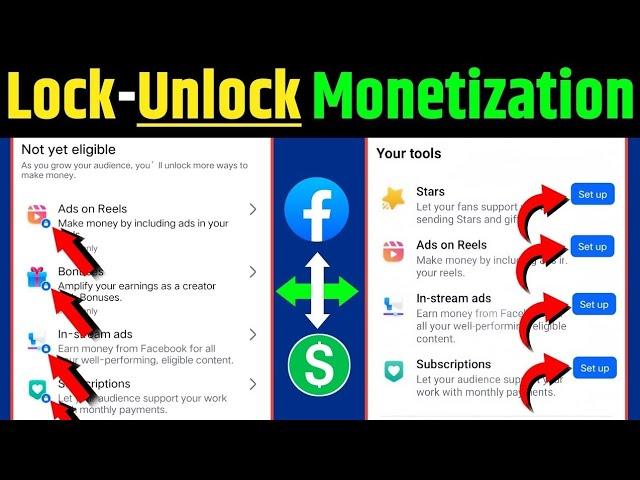 Facebook Monetization Tools Locked To Unlock Process  | Fb Tools Lock problem