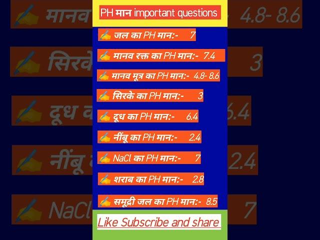 ️PH मान important questions  important gk questions #Jai Singh-kh5hm #shorts #trending #viral #gk