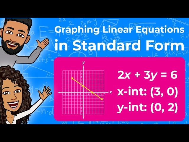 Graphing Linear Equations in Standard Form | Graph Lines ax + by = c | Partners in Prime