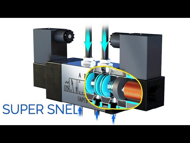 Magnetventile | Die Schönheit von Technik