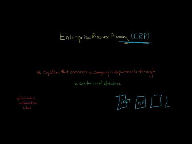 Enterprise Resource Planning (ERP)