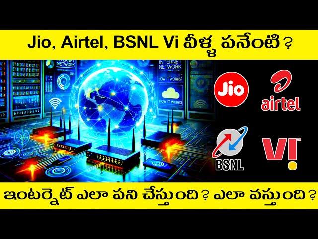 What is Internet in Telugu| Who Really Controls Your Internet? What the role of telecom companies