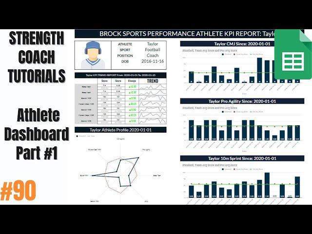 Google Sheets Athlete Dashboard | Part 1