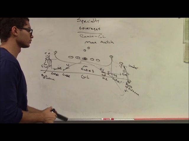 Oregon Defensive Assistant Dante Bartee - Rambo Coverage (Goal Line Man Match)