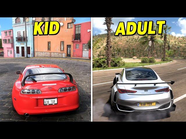 Playing Forza as a kid vs. as an adult