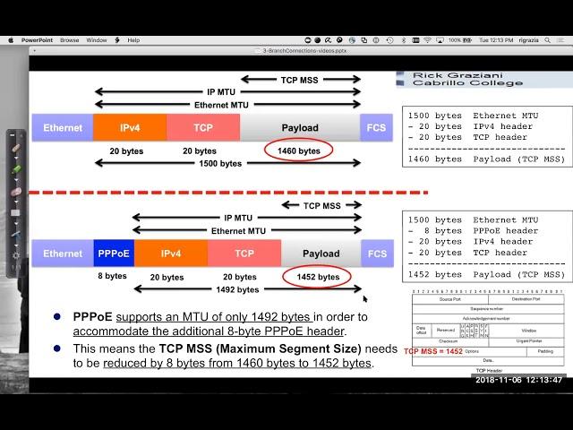 Modifying the TCP Maximum Segment Size for PPPoE