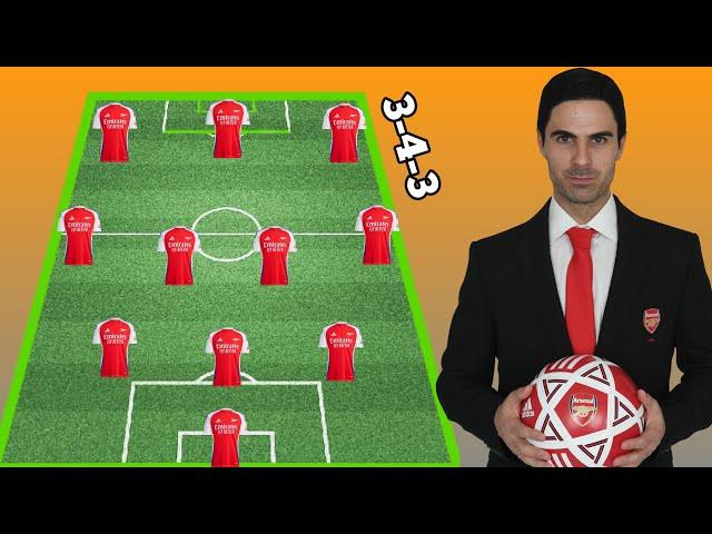 HOW WILL ARSENAL LINE UP NEXT SEASON WITH TRANSFERS (3-4-3) FORMATION 