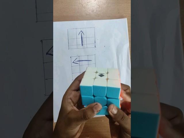 Rubik's cube magic trick.Part-2. #uaplay #speedcubeshop #cube #drift