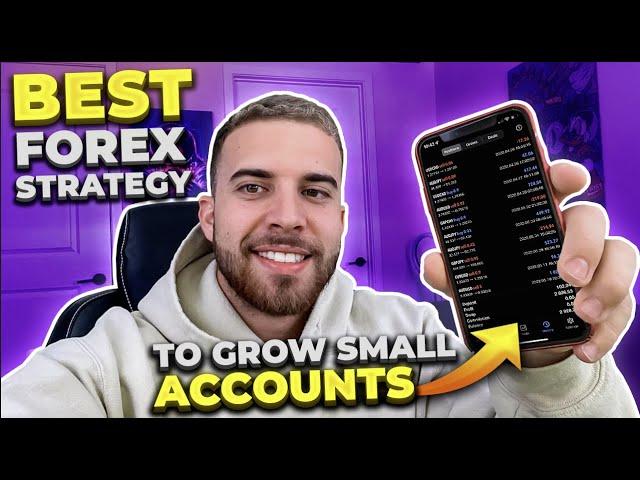 The BEST Forex Strategy To GROW Small Accounts ($100 TO $3000)