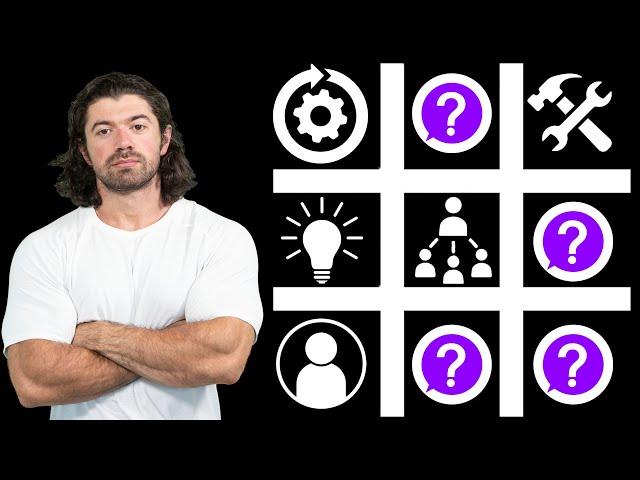 The Talent Grid - How I Recognize Skill in Self & Team